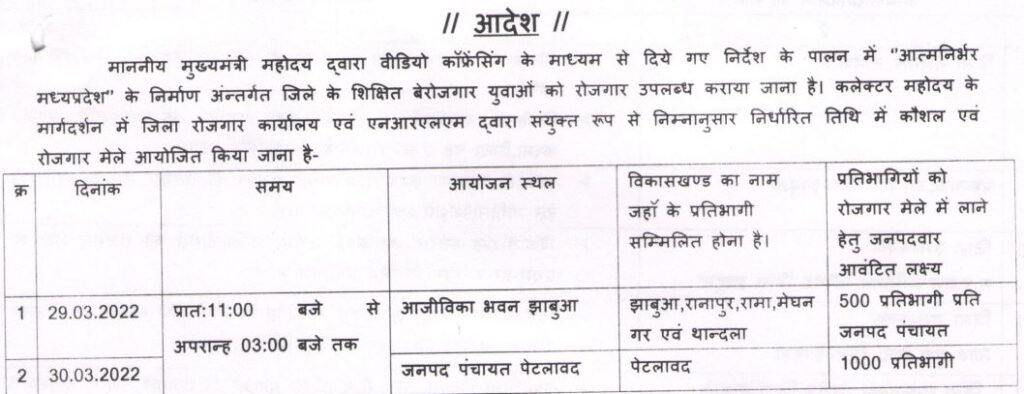 रोजगार मेला झाबुआ