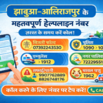 Helpline | District Jhabua, Government of Madhya Pradesh